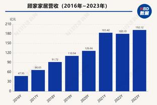 雷竞技破解版截图0